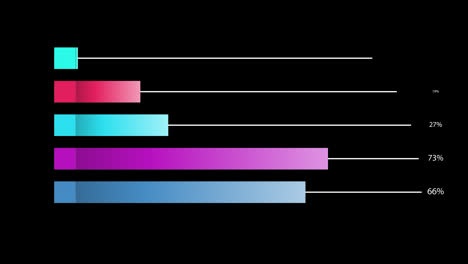 infographic-Financial-business-Digital-bar-graph-Chart-concept-Loop-animation-with-Alpha-Channel